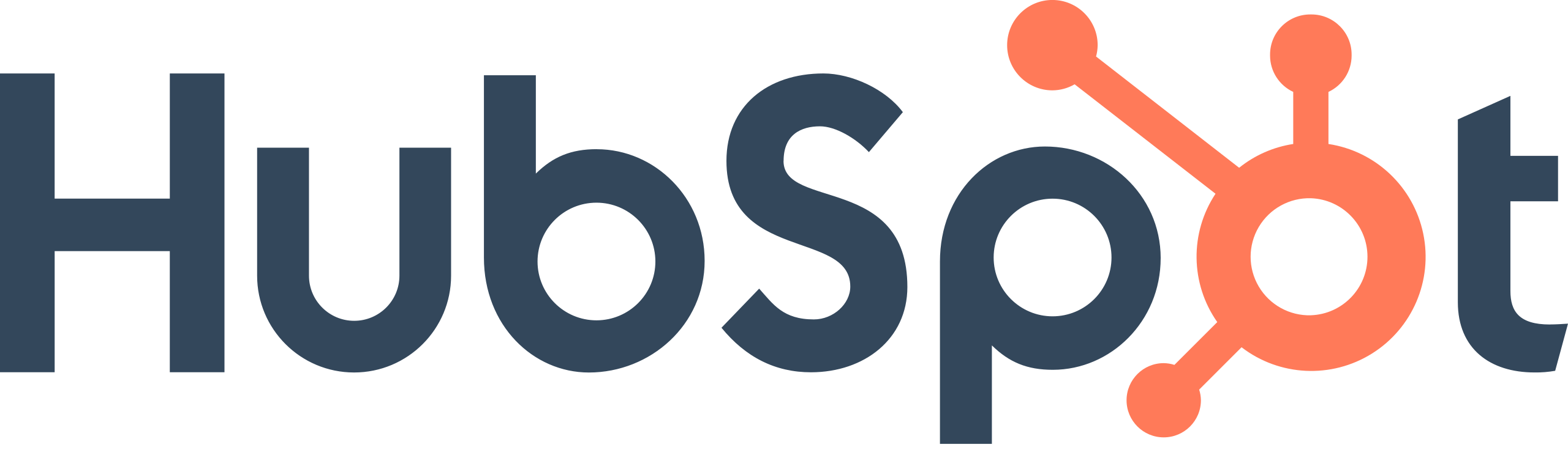 HubSpot